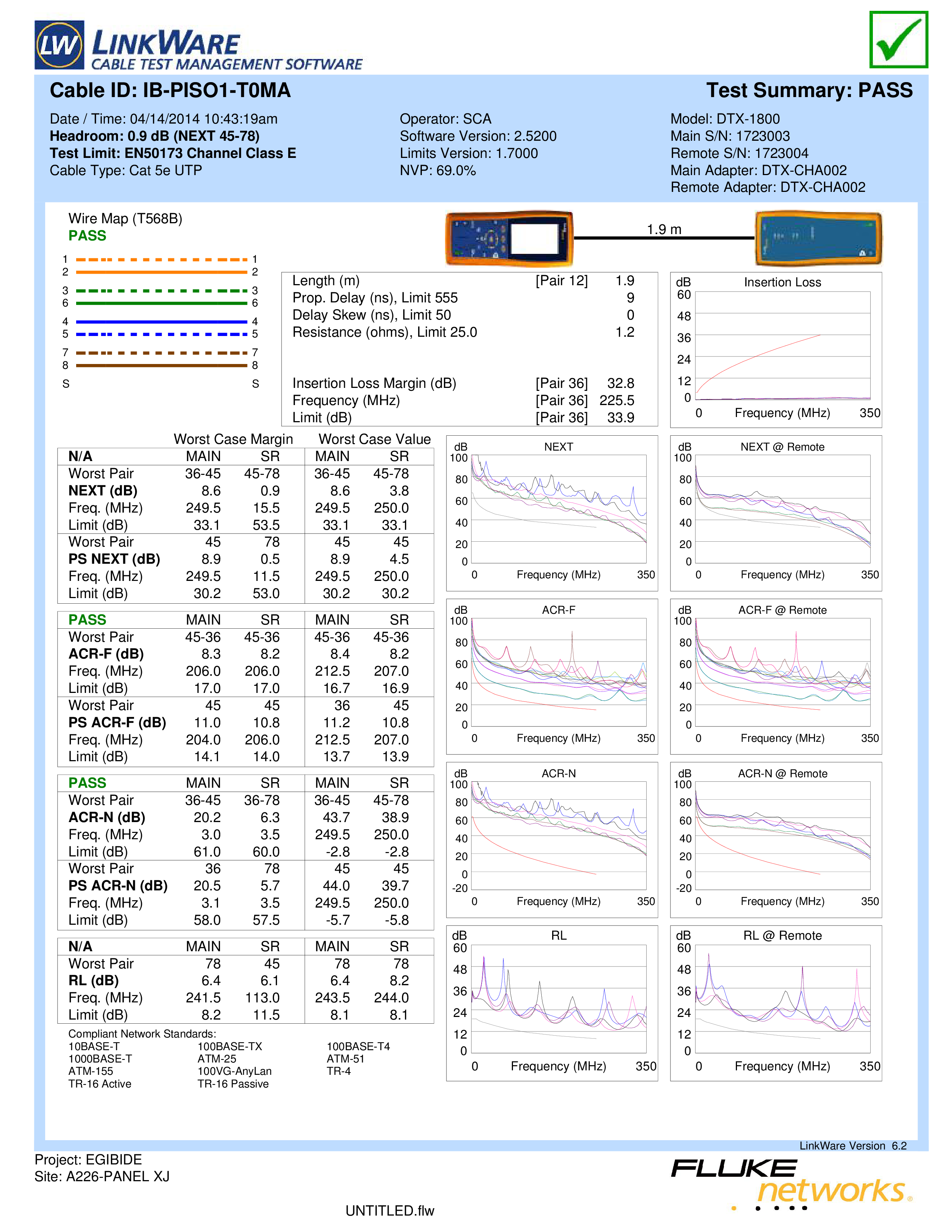 Ict-ce-records-1.png