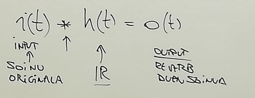 Konboluzio reverb formula.jpeg