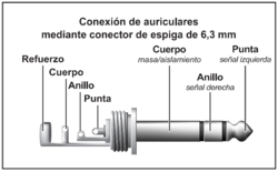 Jack stereo unbal.PNG